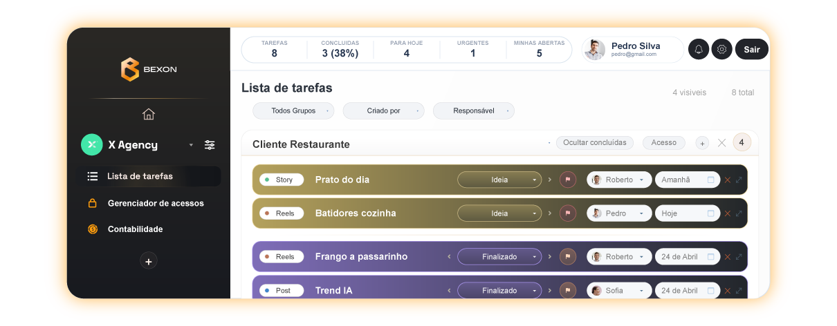 Previa do dashboard do Bexon com tarefas, filtros e chamada de produtividade